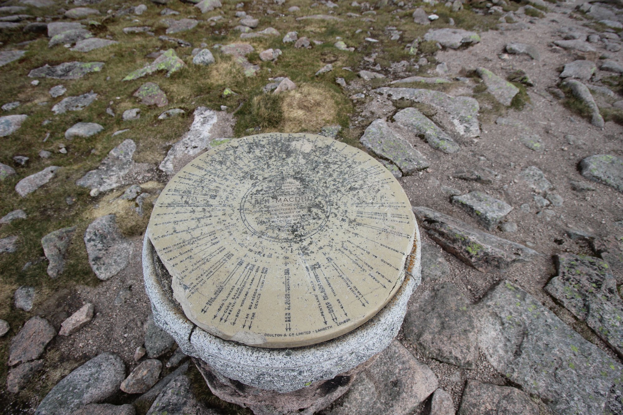 Ben Macdui i Cairngorm